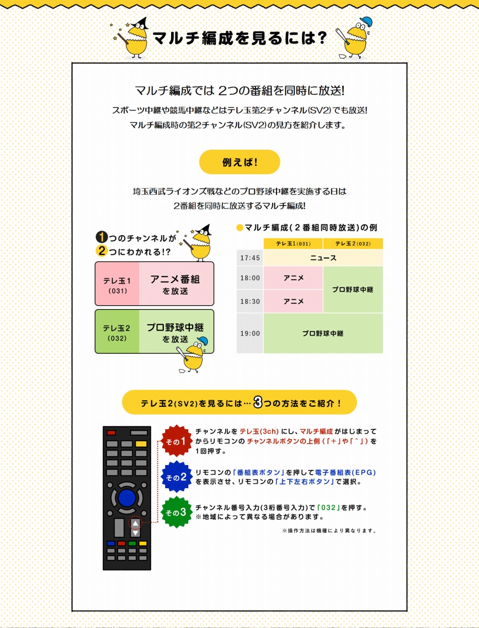 マルチ編成を見るには